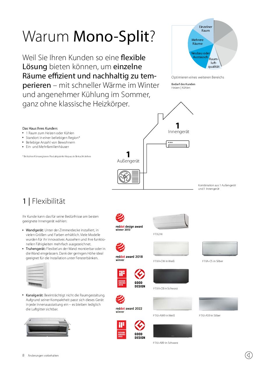 Erste Seite des Daikin Infoblatts "Warum Mono-Split?" (PDF)